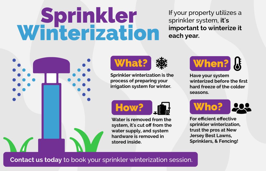 A Guide To Sprinkler Winterization - NJ Best Lawns, Sprinklers